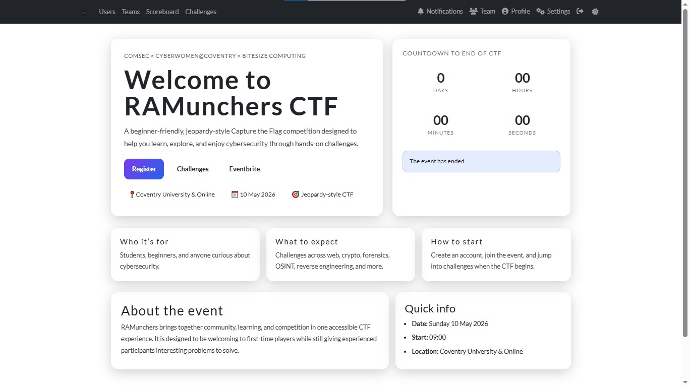 RAMunchers CTF