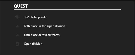 ScarletCTF