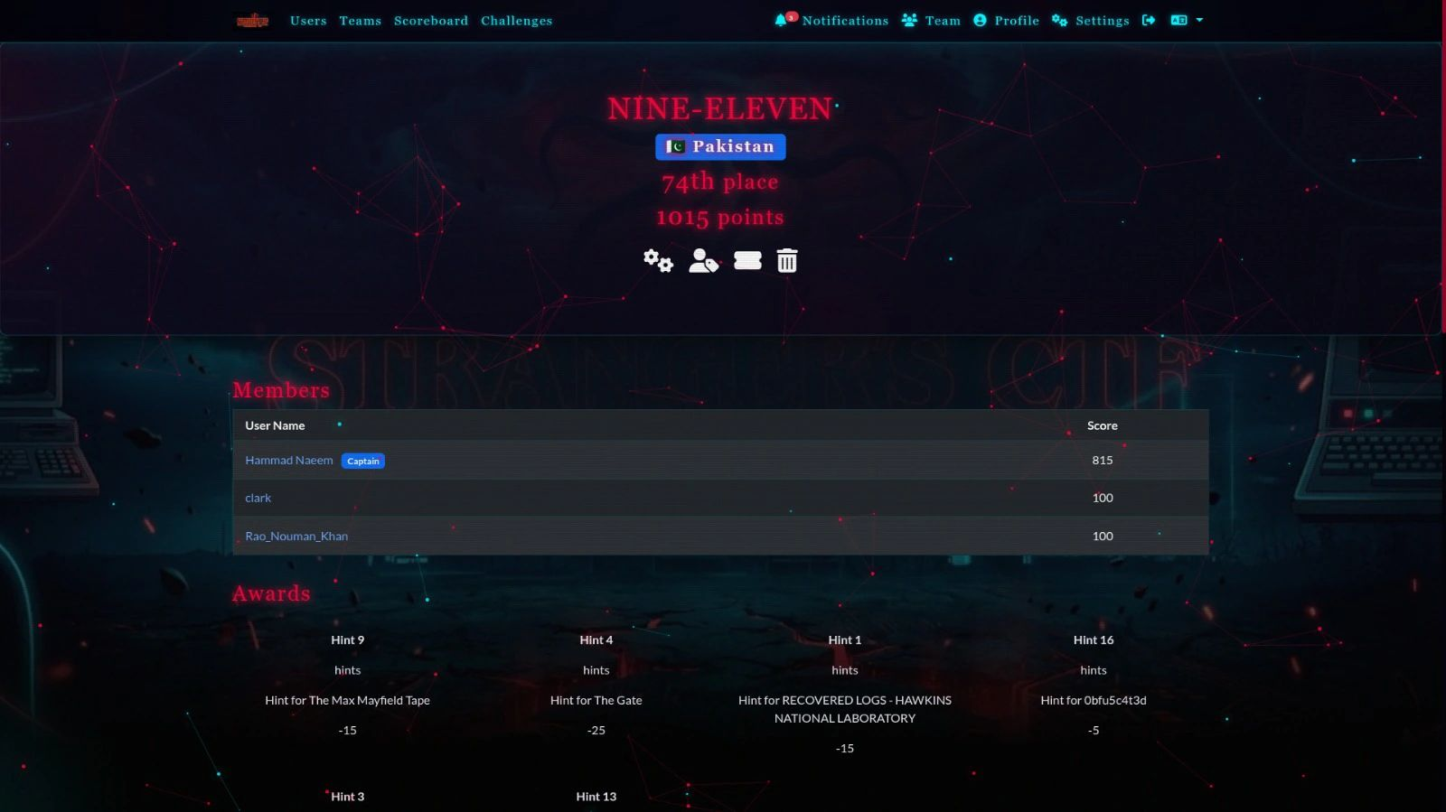 StrangerCTF