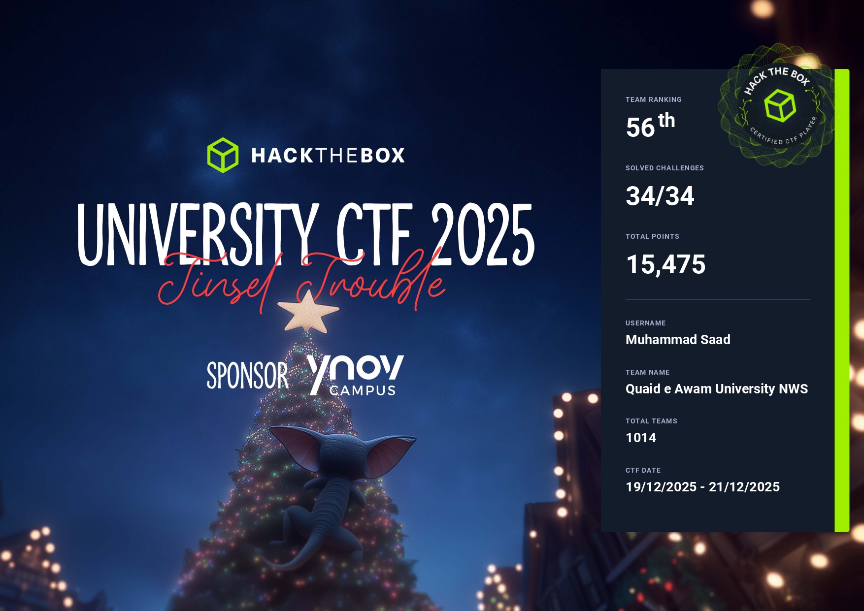 HackTheBox University CTF